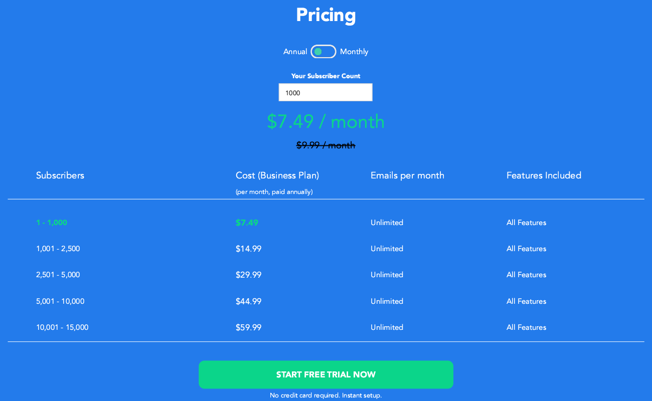 7 Best Constant Contact Alternatives & Competitors for 2021